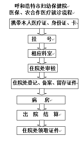 QQ截圖20170503153041.png